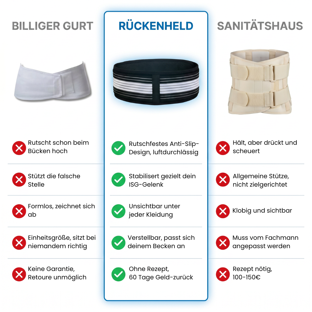 Rückenheld